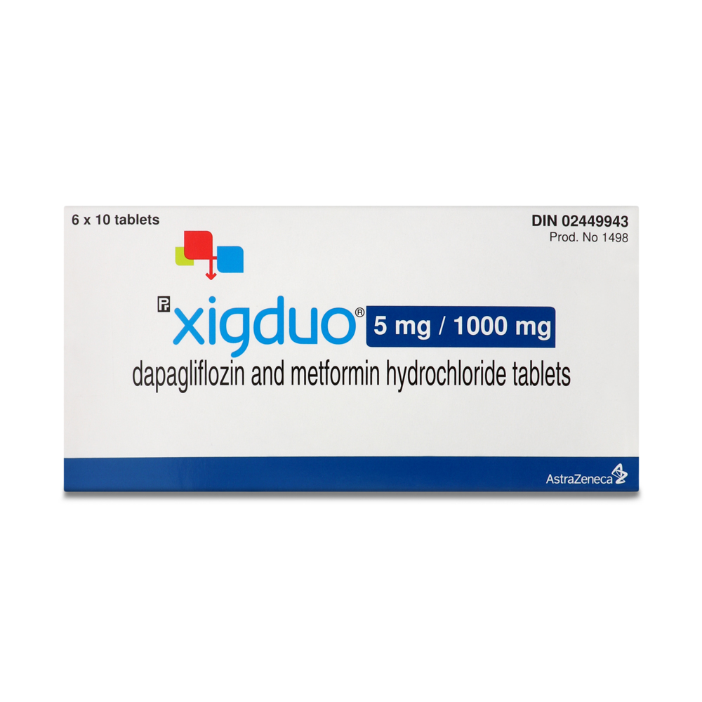 Xigduo (Metformin Dapagliflozin)