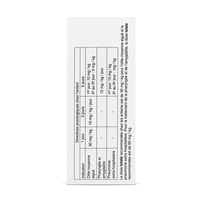 Auro Azithromycin (Azithromycin)