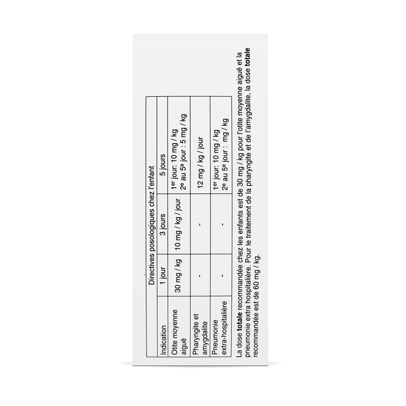 Auro Azithromycin (Azithromycin)