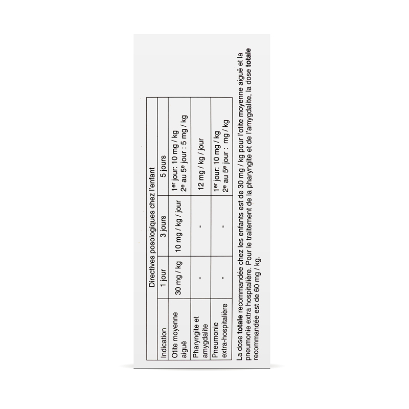Auro Azithromycin (Azithromycin)