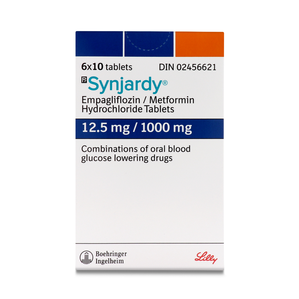 Synjardy (Metformin Empagliflozin)