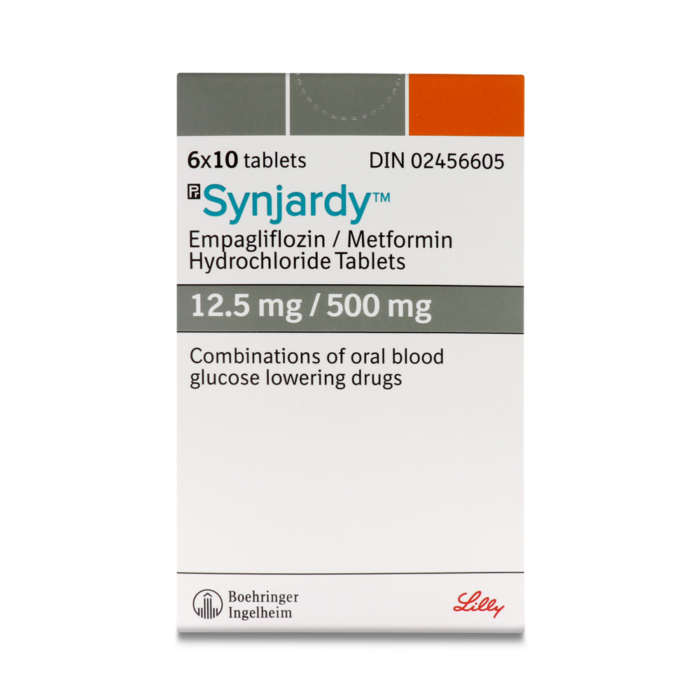 Synjardy (Metformin Empagliflozin)
