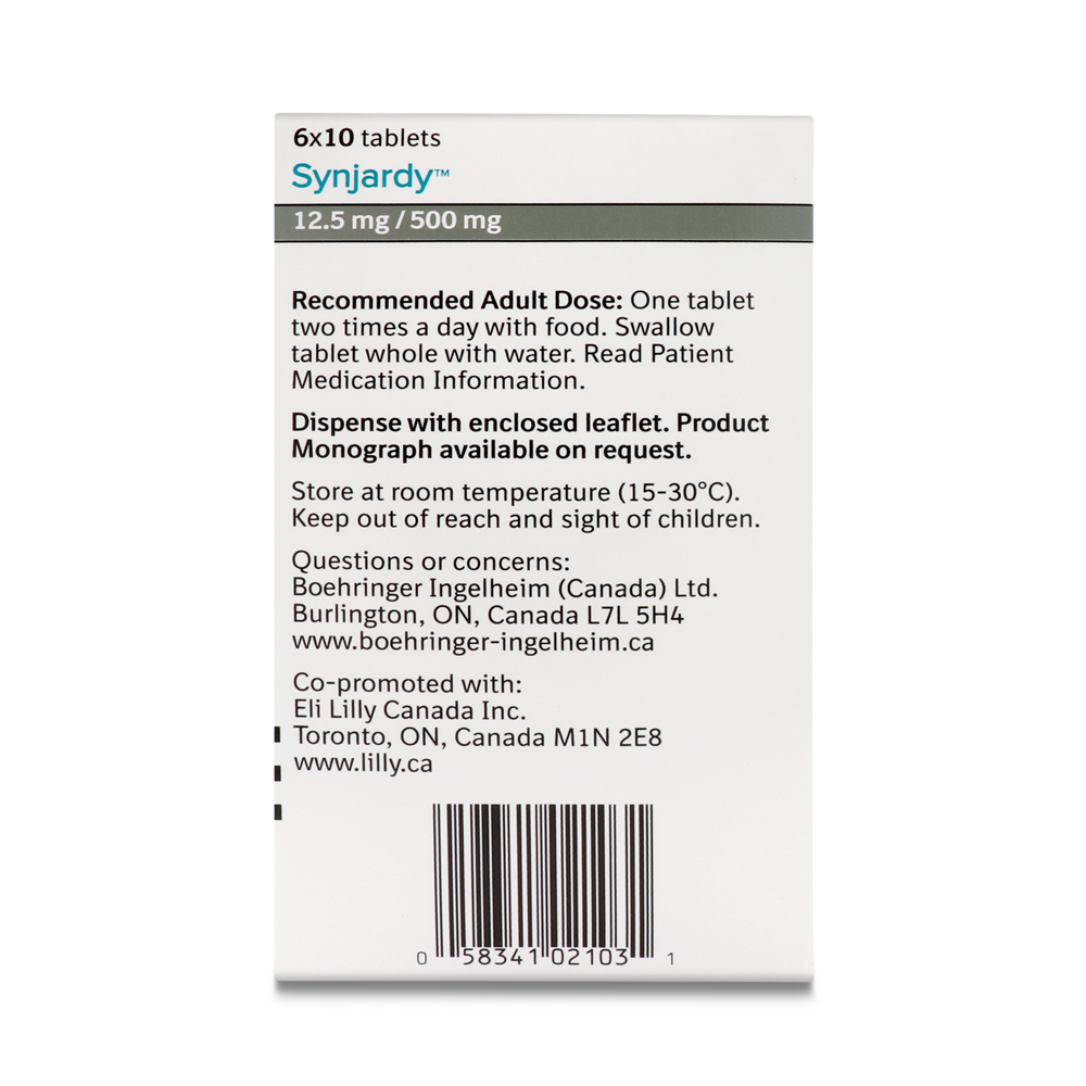 Synjardy (Metformin Empagliflozin)