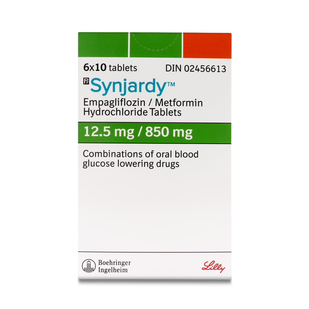 Synjardy (Metformin Empagliflozin)