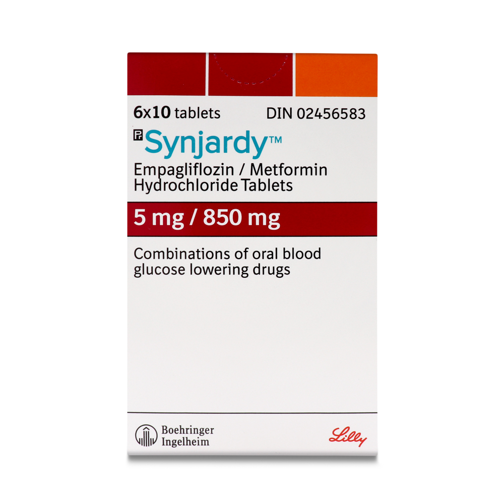 Synjardy (Metformin Empagliflozin)