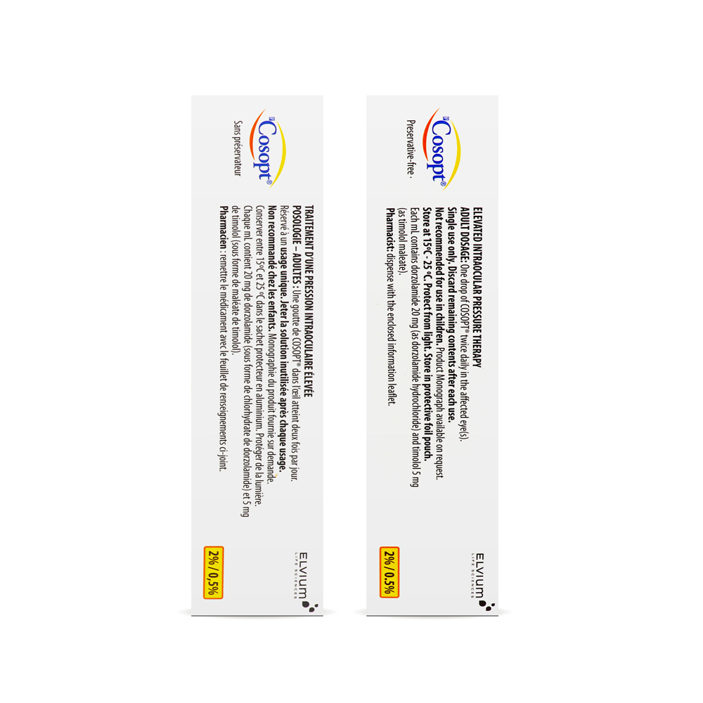 Cosopt (Dorzolamide Timolol)