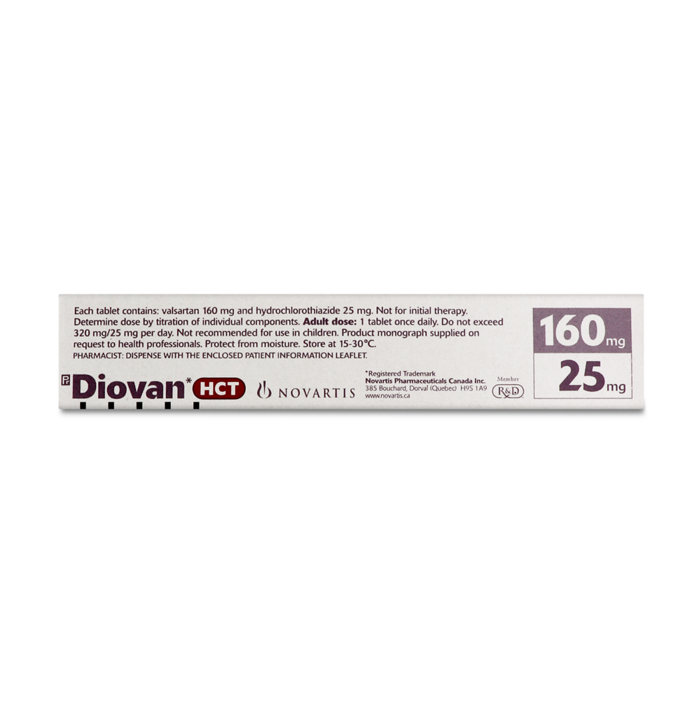 Diovan HCT (Valsartan Hydrochlorothiazide)