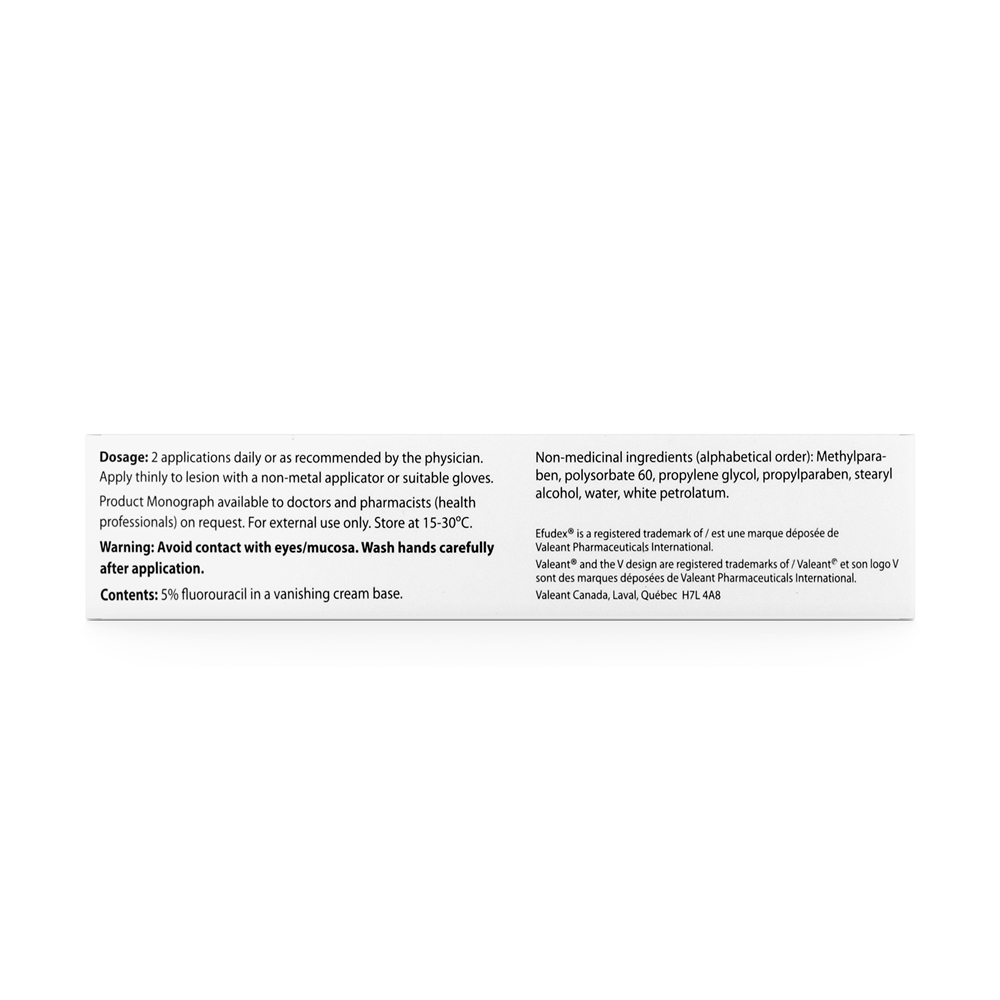Efudex (Fluorouracile)