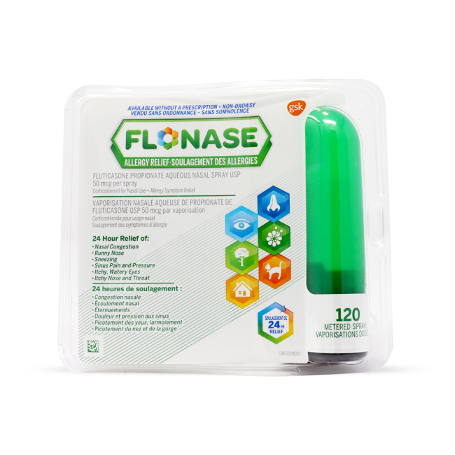 Flonase (Fluticasone)