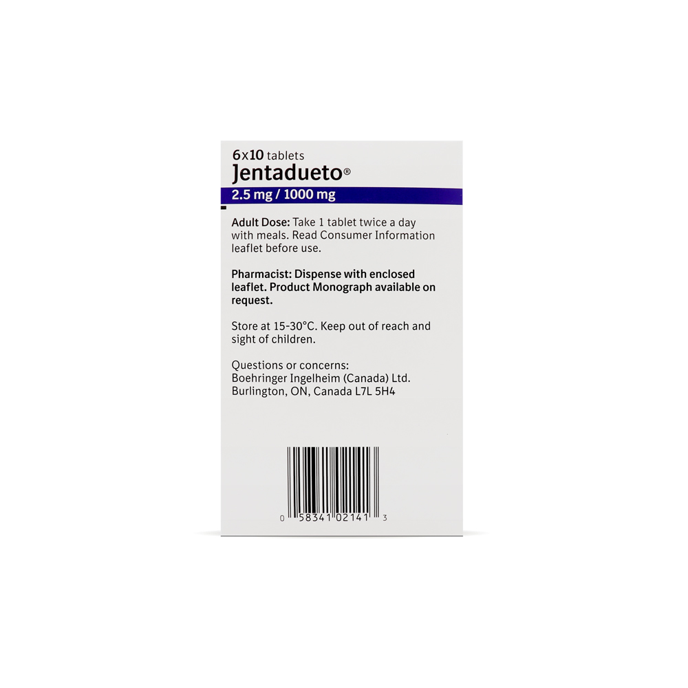 Jentadueto (Linagliptin Metformin)