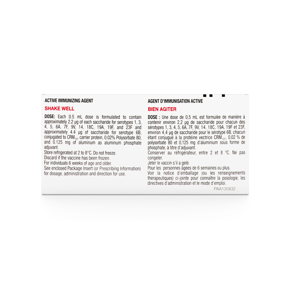 Prevnar 13 (Pneumococcal 13 Vaccine Conjugate)