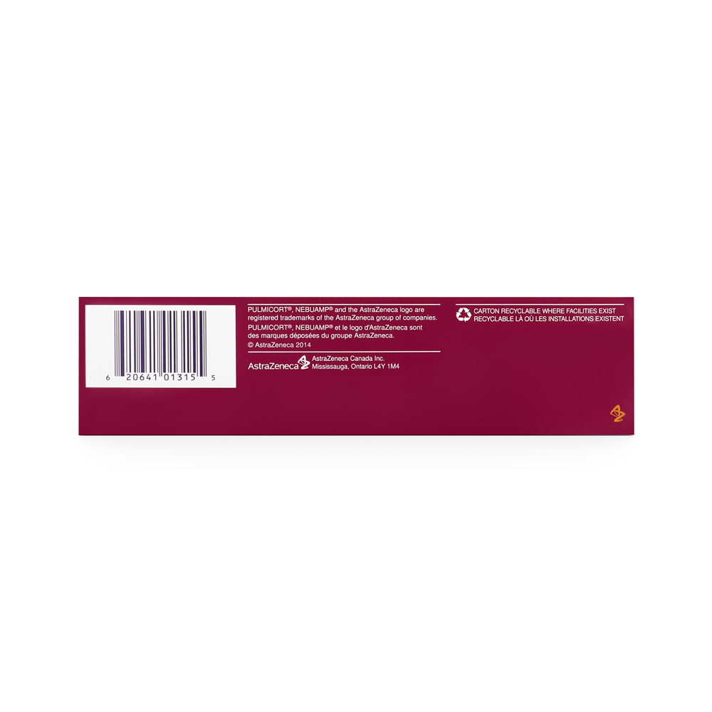 Pulmicort Nebuamp (Budesonide nebuamp)
