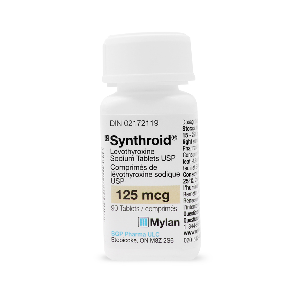 Synthroid (Levothyroxine)