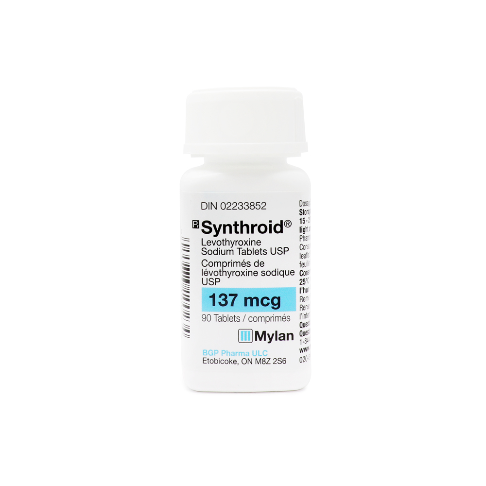 Synthroid (Levothyroxine)