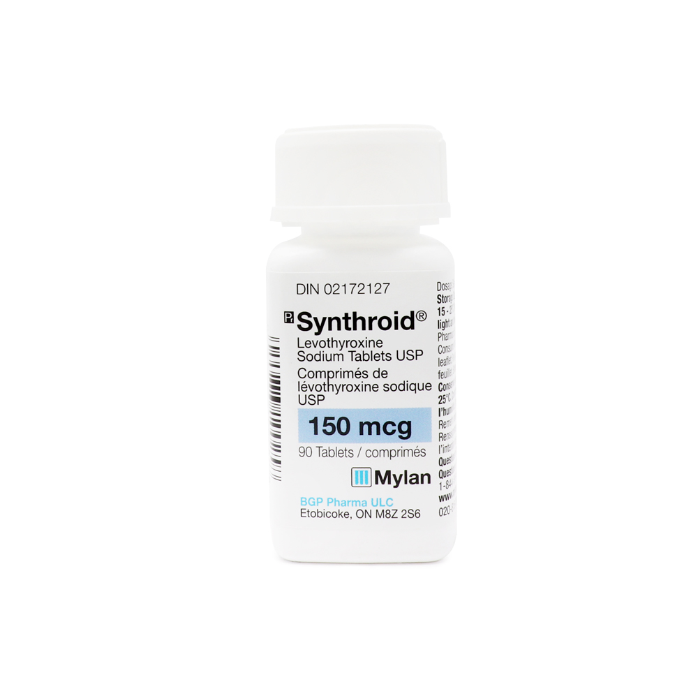 Synthroid (Levothyroxine)