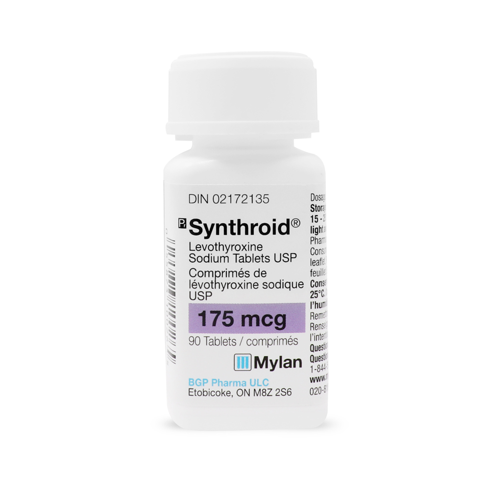 Synthroid (Levothyroxine)