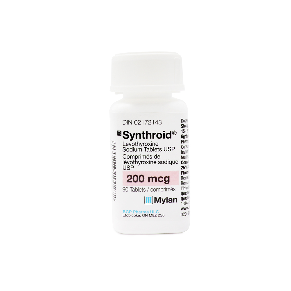 Synthroid (Levothyroxine)