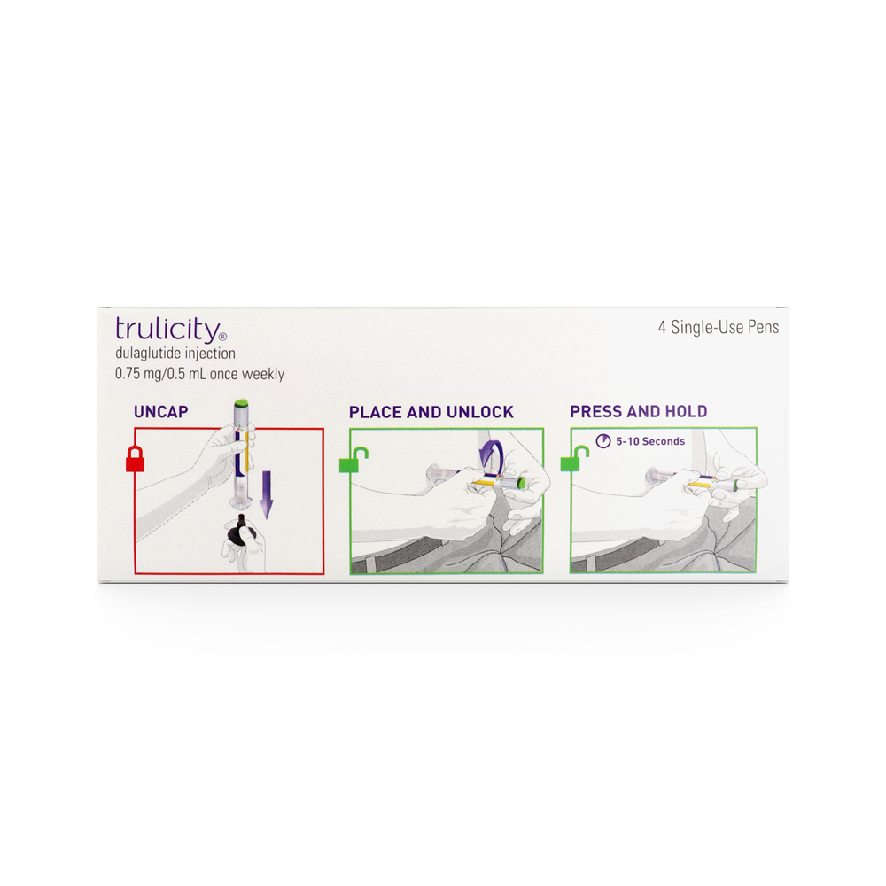 Trulicity (Dulaglutide)