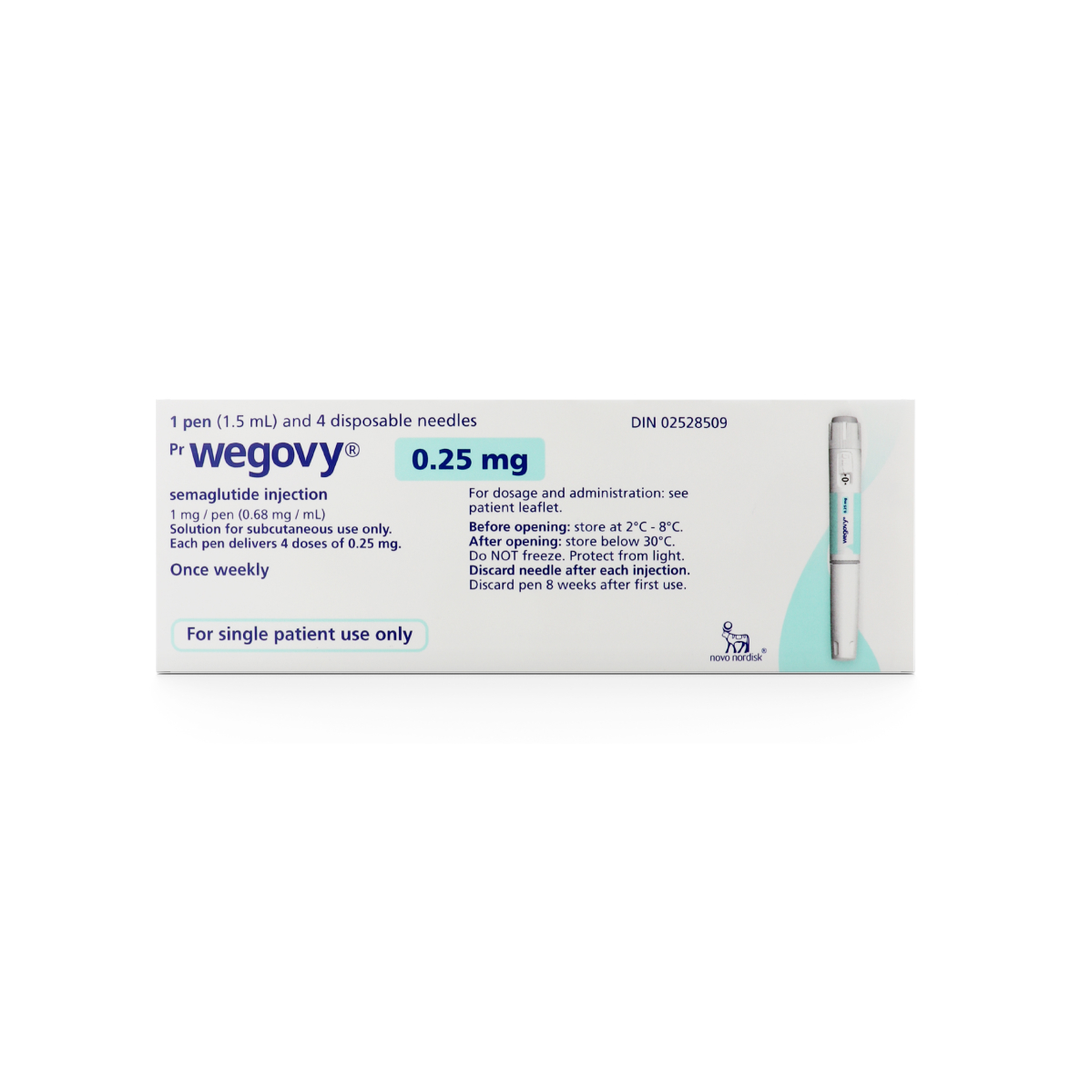 Wegovy (Semaglutide)