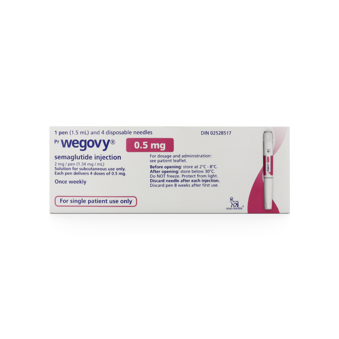 Wegovy (Semaglutide)