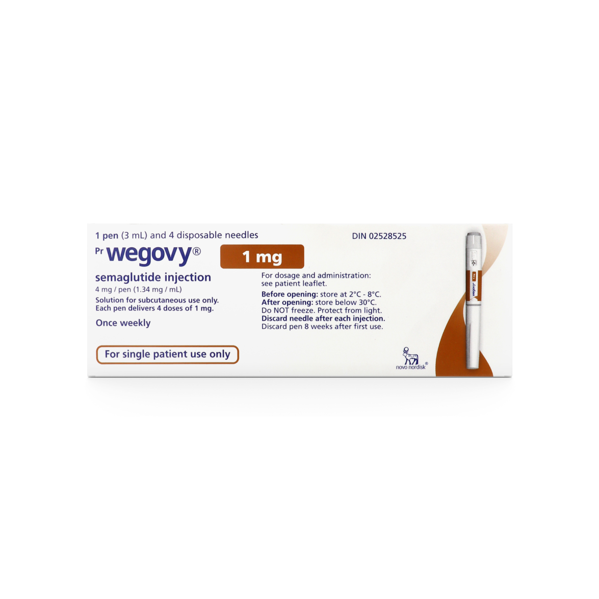Wegovy (Semaglutide)
