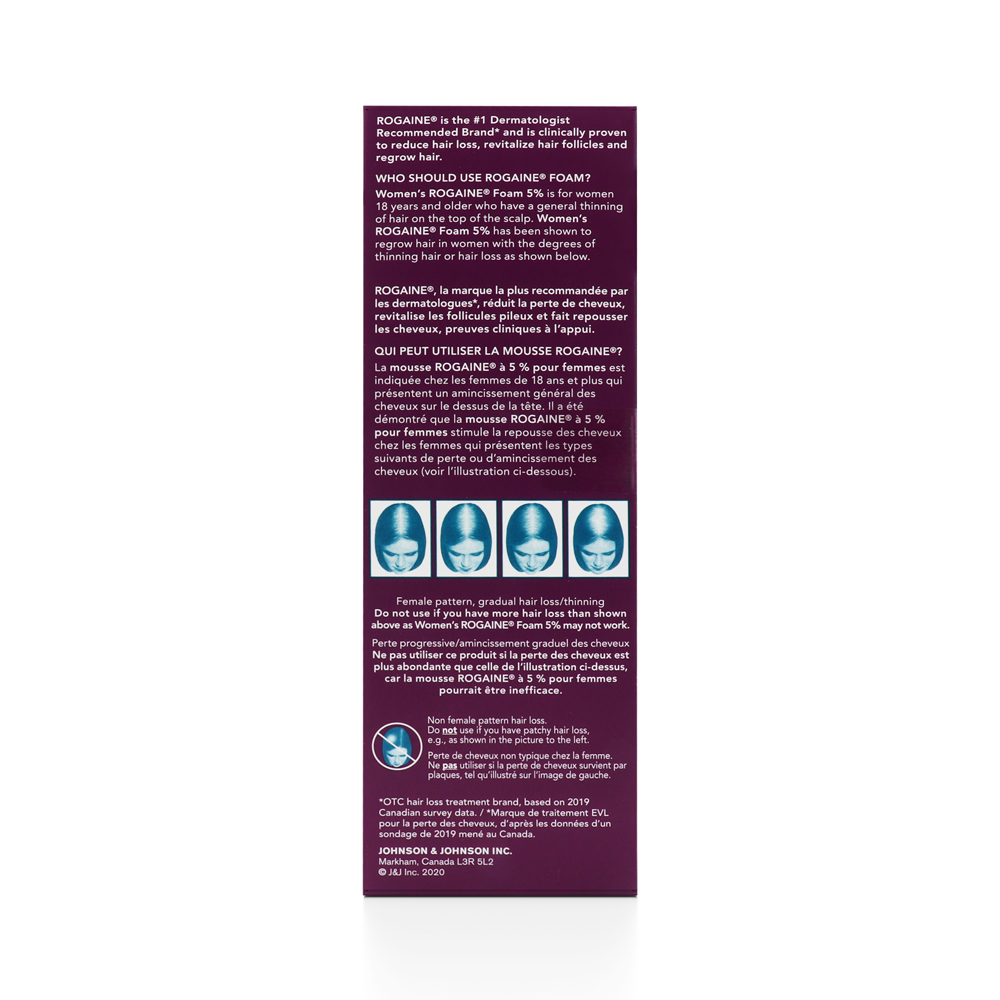 Womens Rogaine (Minoxidil)